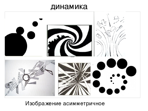 Композиция ритм динамика статика симметрия асимметрия