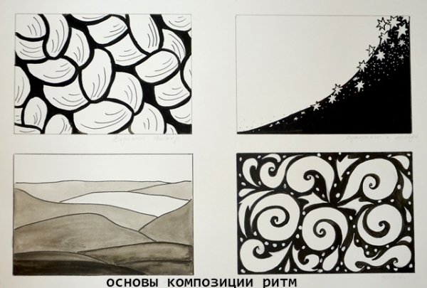 Равновесие в декоративной композиции