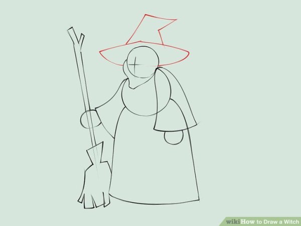 Лицо ведьмы раскраска