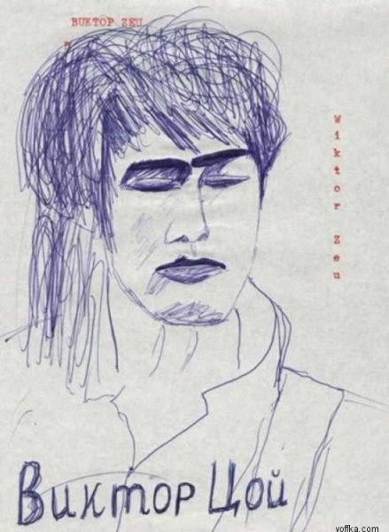 Виктор Цой портрет