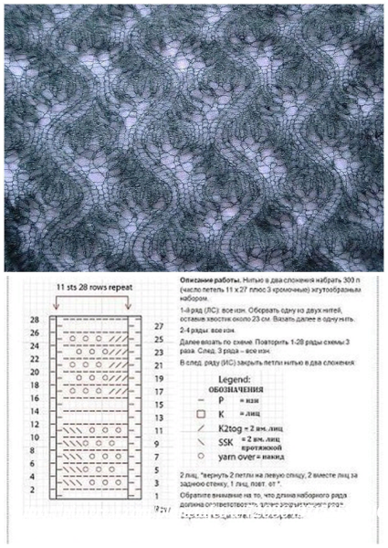 Вязание спицами образцы вязок схемы для шарфа