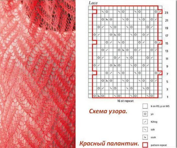 Простой узор для мохера спицами схемы для начинающих