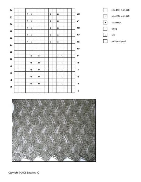 Схема ажурной вязки спицами для палантина