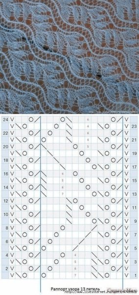 Схема ажурной вязки спицами для палантина