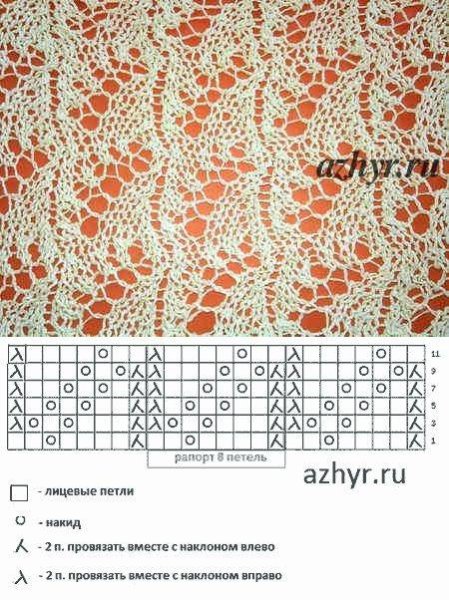 Узоры ажурные спицами из тонких ниток со схемами
