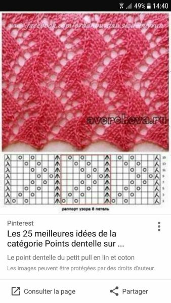 Вязание спицами палантинов ажурным узором