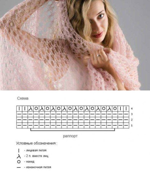 Палантин спицами ажурный из тонкой пряжи схемы
