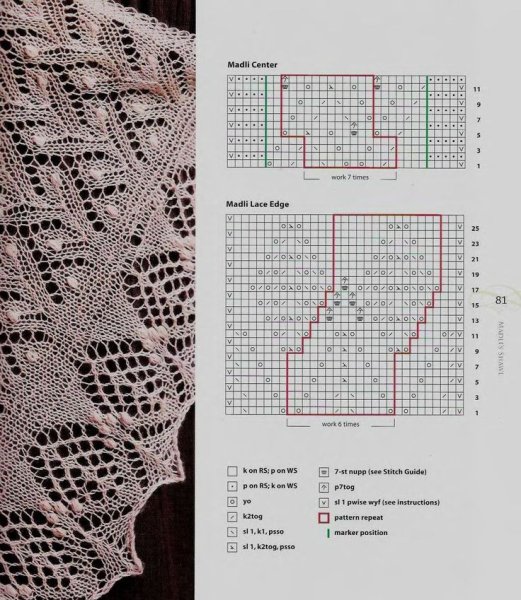 Ажурные узоры спицами со схемами простые и красивые для палантина