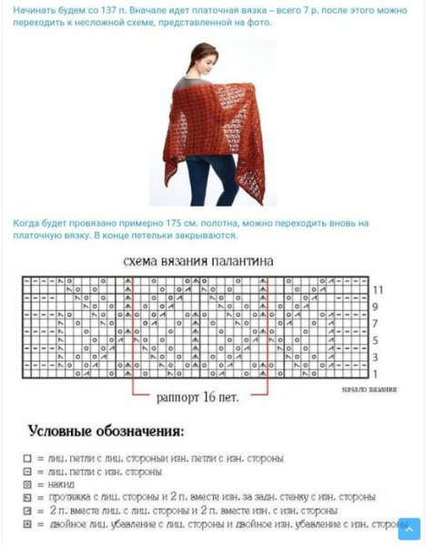 Вязать ажурный палантин спицами схемы с описанием