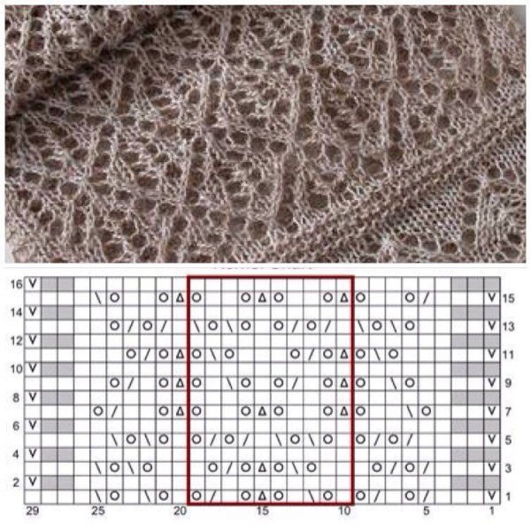 Схема ажурной вязки спицами для палантина