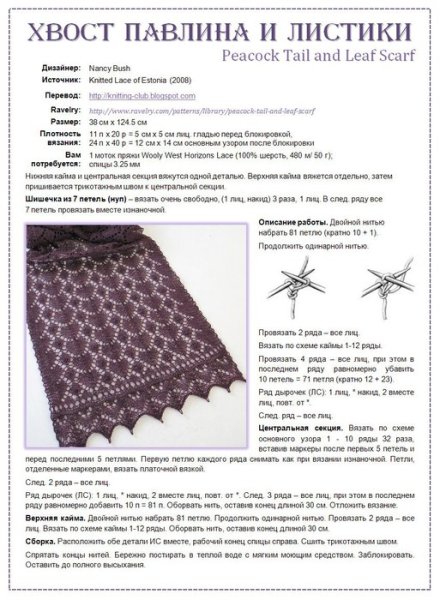 Вязание палантина спицами схемы и описание для начинающих