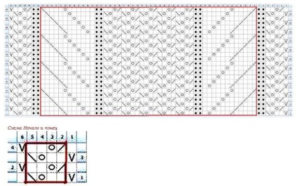 Палантин Коломиец схема