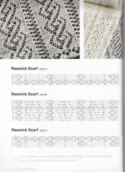 Схемы вязания спицами ажурных узоров для палантина