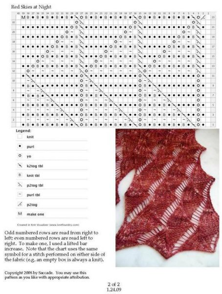 Узоры спицами со схемами простые и красивые для палантина