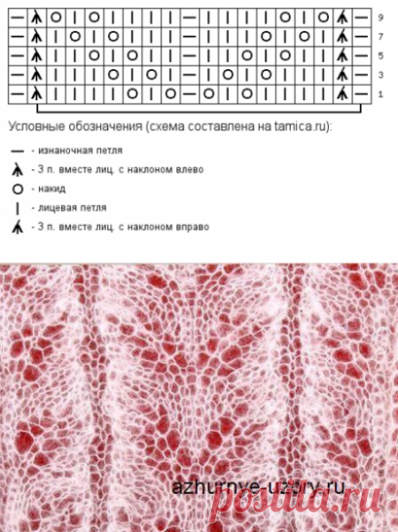 Ажур для мохера спицами схемы