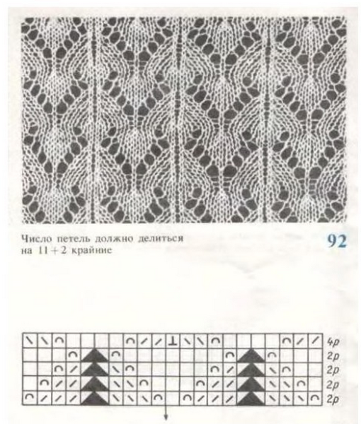 Схема ажура для палантина