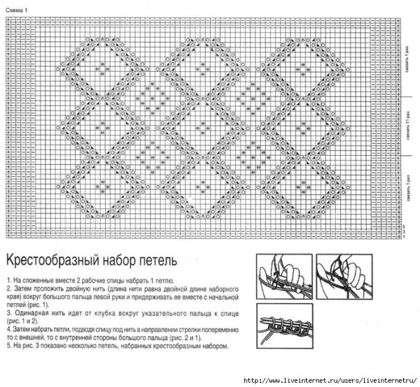 Палантин спицами схемы вязания для начинающих