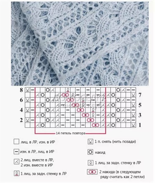 Шарф из мохера спицами схема ажурный схемы вязания