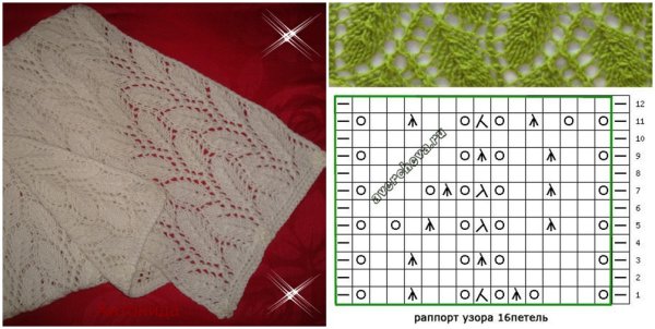 Ажурный узор спицами для шарфа