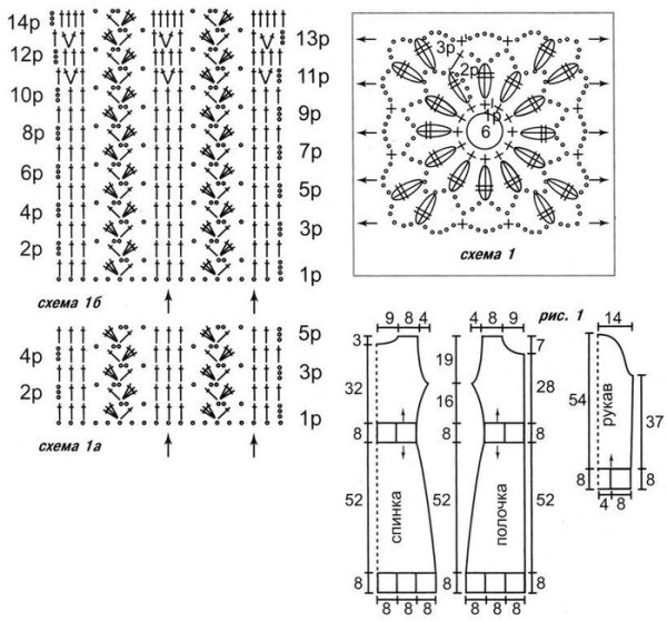 Вязаные ажурные кардиганы крючком со схемами для женщин