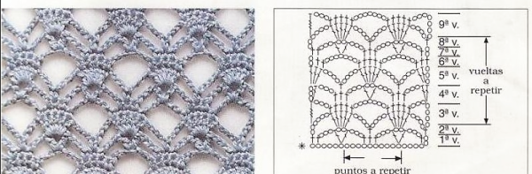 Узор крючком для кардигана из тонкой пряжи