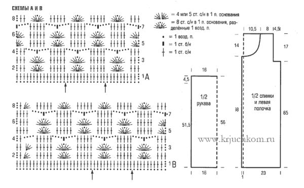 Схема вязания крючком кардигана для начинающих