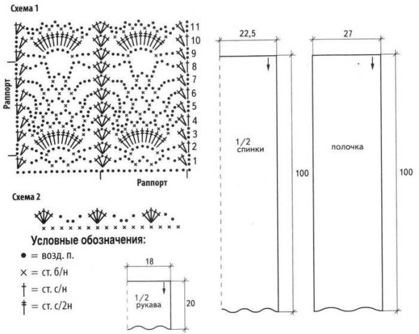 Вязание ажурных кардиганов крючком