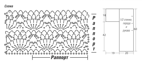 Кофточки крючком со схемами