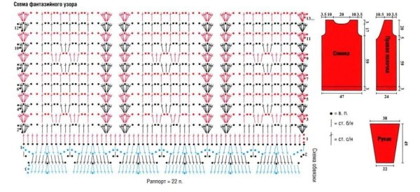 Вязать крючком для начинающих схемы кардиган