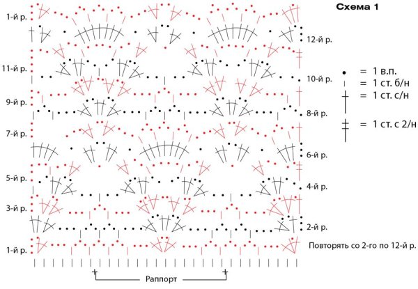 Узоры крючком со схемами для кардигана ажурные