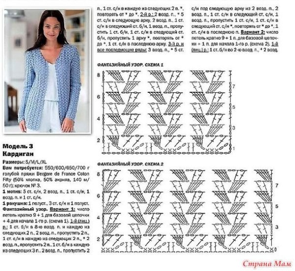 Схема вязания кардигана крючком с описанием для начинающих