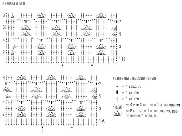 Схемы вязания крючком ажурных узоров для кардиганов