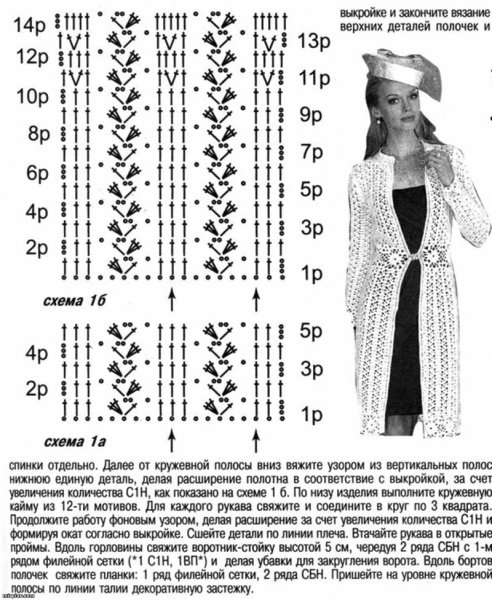 Кардиганы крючком со схемами простые и красивые
