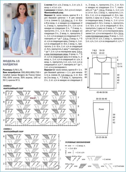 Летний вязаный кардиган крючком схема