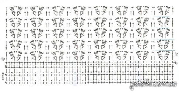 Вертикальные узоры крючком со схемами