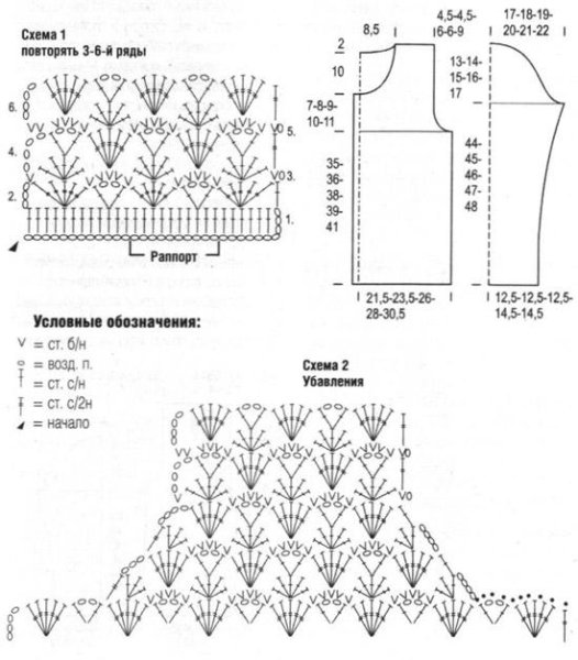 Узор крючком для кардигана для начинающих