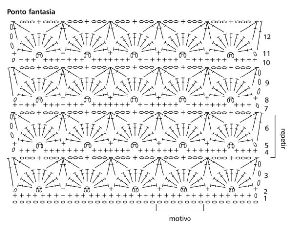 Узор для кофты крючком