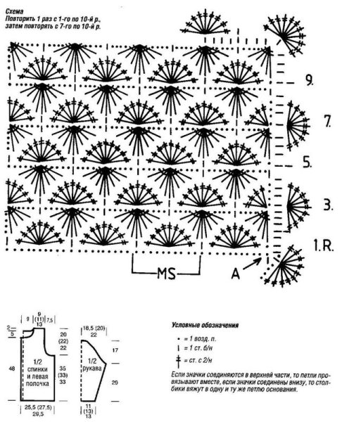 Узоры крючком для кардигана со схемами простые и красивые
