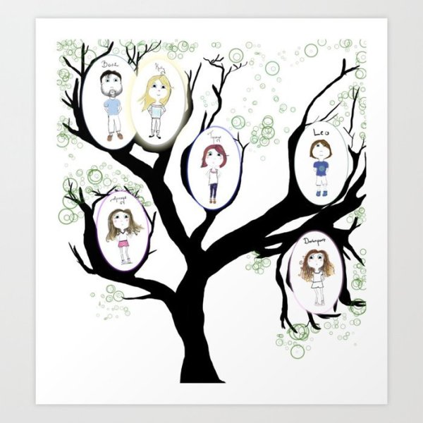 Нарисовать семейное дерево