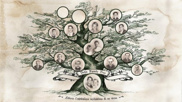 Рисование генеалогического дерева