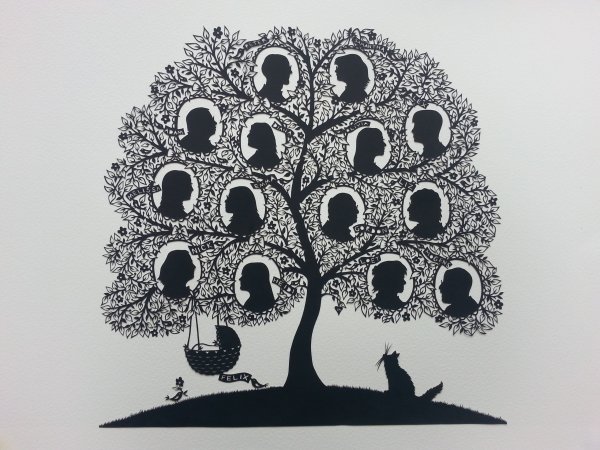 Рисование родословного дерева