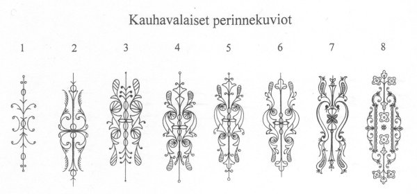 Рисунки на лезвии ножа эскизы