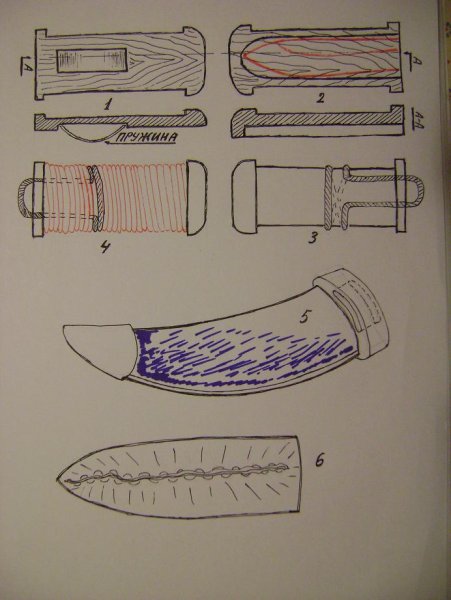 Узоры на топорище трафареты
