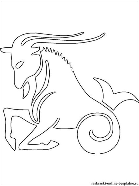 Козерог Мандала Capricorn