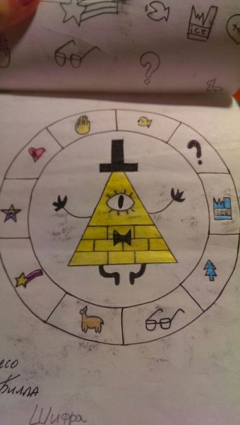 Гравити Фолз Диппер для срисовки