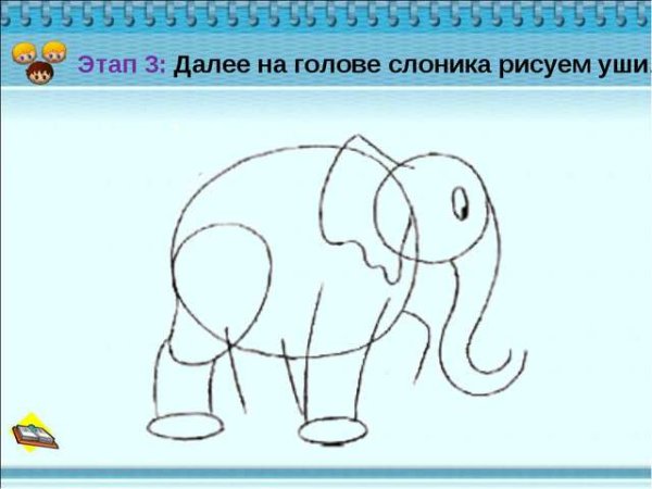 Рисование слон и моська