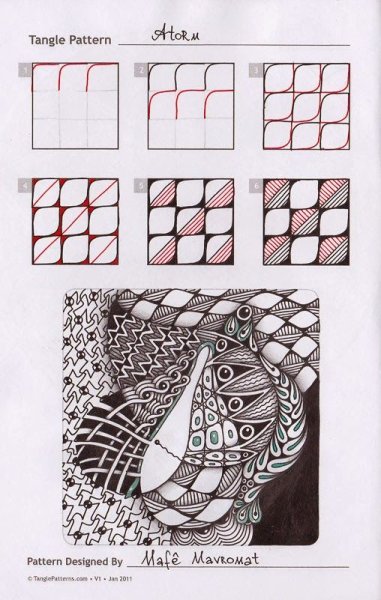 Тангл пошагово схемы