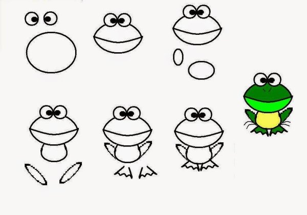 Схема рисования лягушки для детей