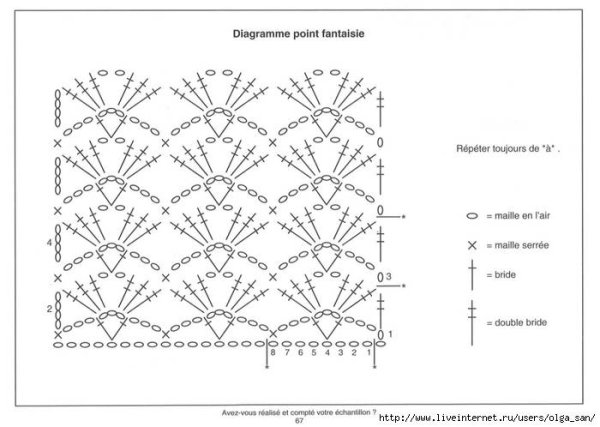 Вязание крючком схемы ажурных узоров кофточек