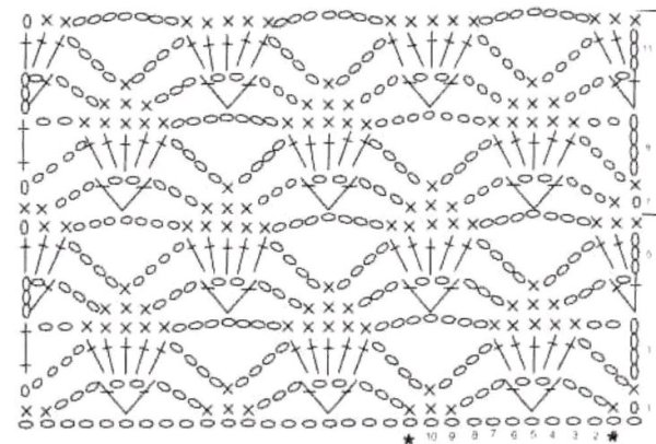 Палантин крючком паучки схема